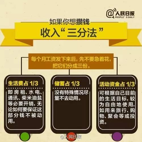 無(wú)論你的月收入多少，一定記得分成 3 份！