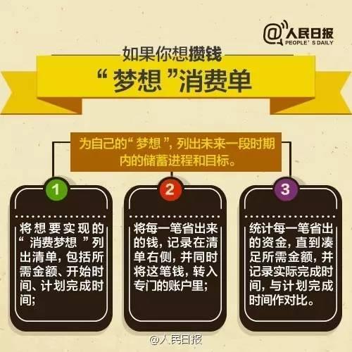 無(wú)論你的月收入多少，一定記得分成 3 份！