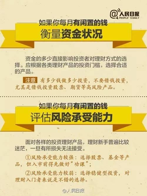 無(wú)論你的月收入多少，一定記得分成 3 份！